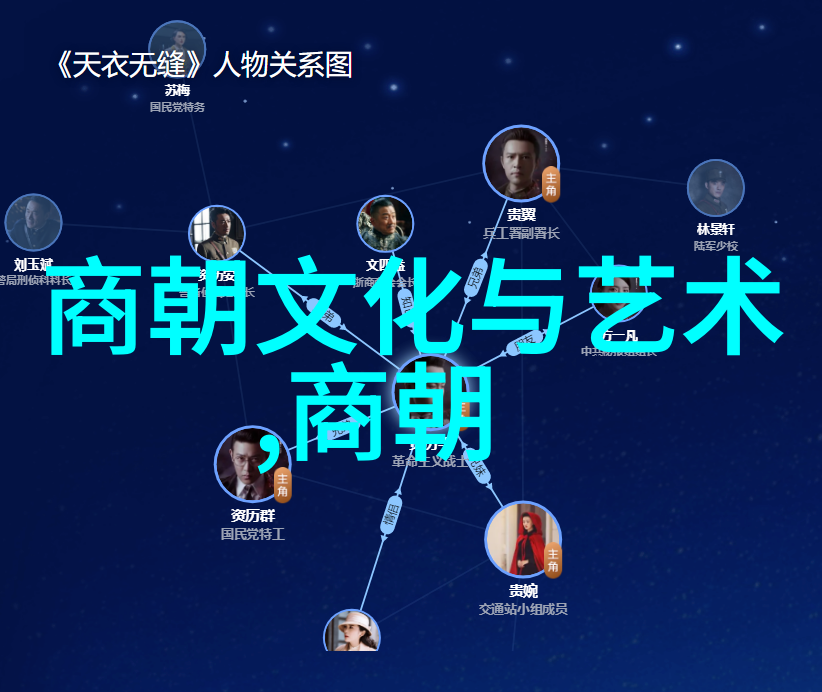 明朝那些事儿百度云龙兴之初朱元璋的起义路