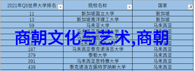 大明皇后孙若微简介我是孙若微大明皇后的传奇身影