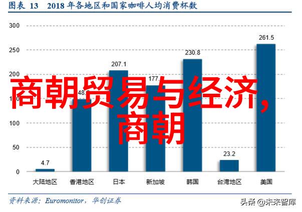 追忆京城四大美男风华绝代的守护者