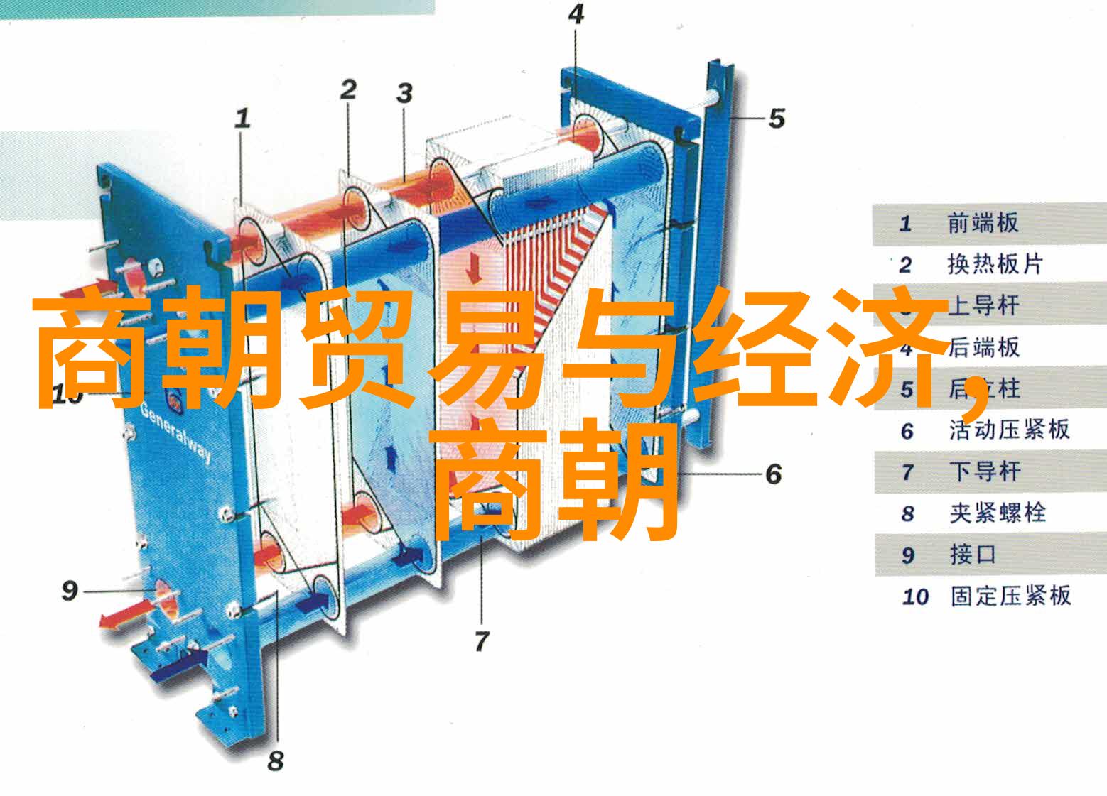科举制度在明朝中的作用与变化