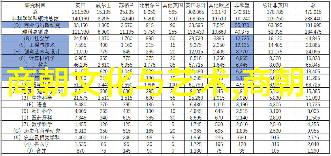 三国名人韩龙物品简介235
