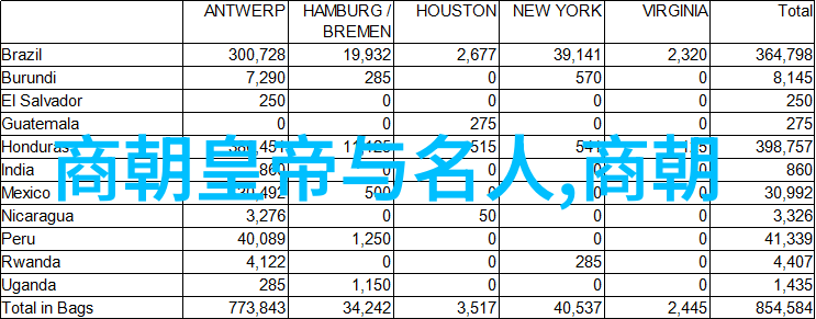 旦角之谜汪庆元京剧唐派名家竟是男扮女装的奇迹
