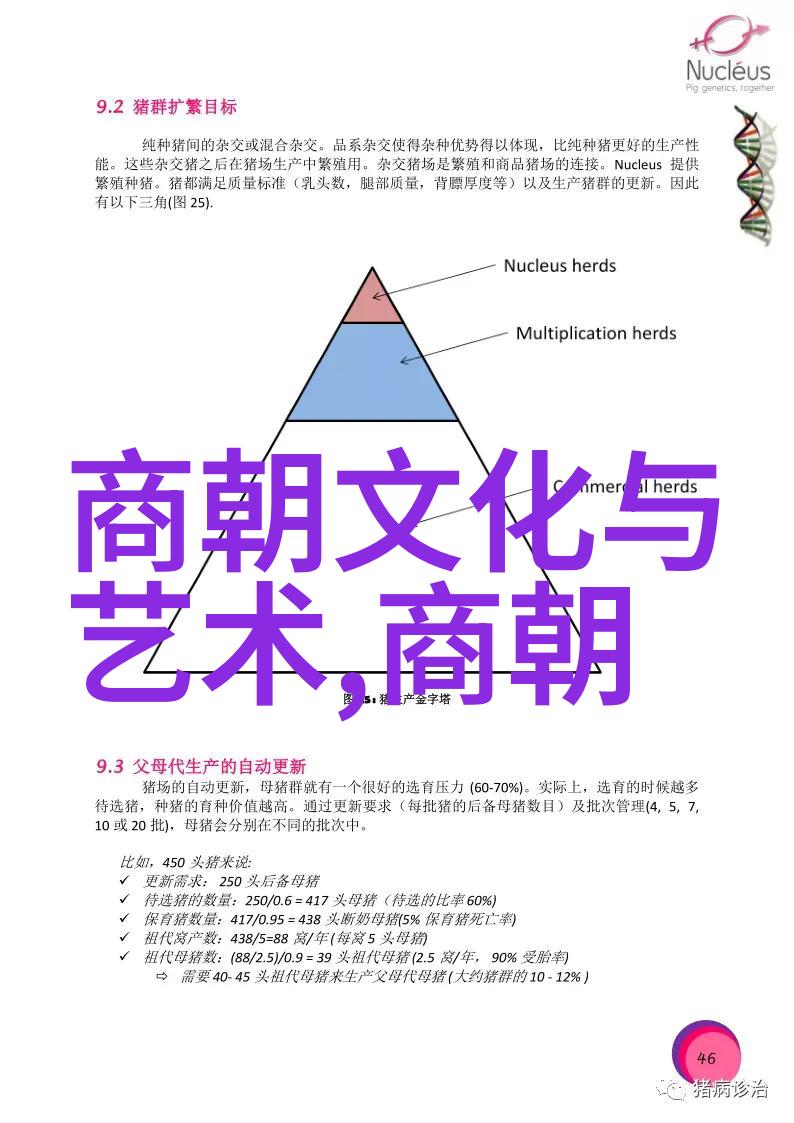 如何解读那些试图揭示明代真实面貌但遭遇抵制或封杀的人物及其作品