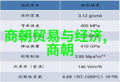 如何理解中国古代的四大发明在世界文化中的影响力