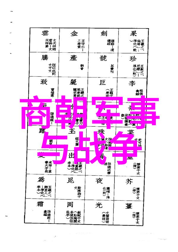 商代的服饰品类