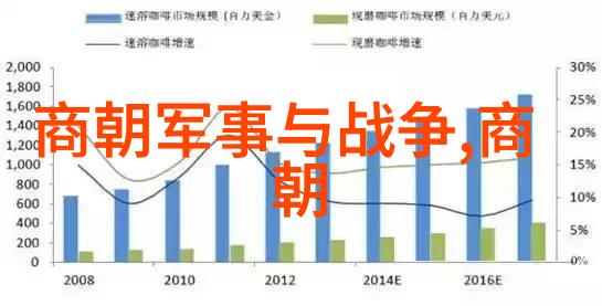紫罗兰下的邀请一场与霸气邪魅红衣美男的奇遇