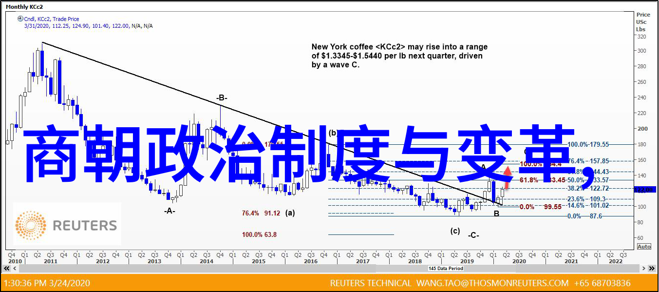 关于爱情的漠北之战损失与反复的回声