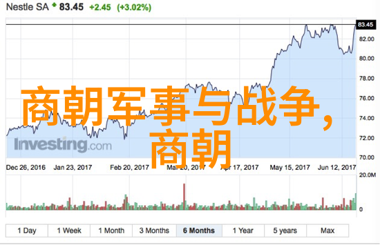 黄梅戏女驸马全集王冠亚的沉默之冠