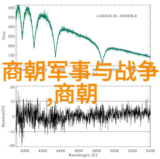 迈开腿让我的坤坤桶你一场奇妙的寻宝之旅