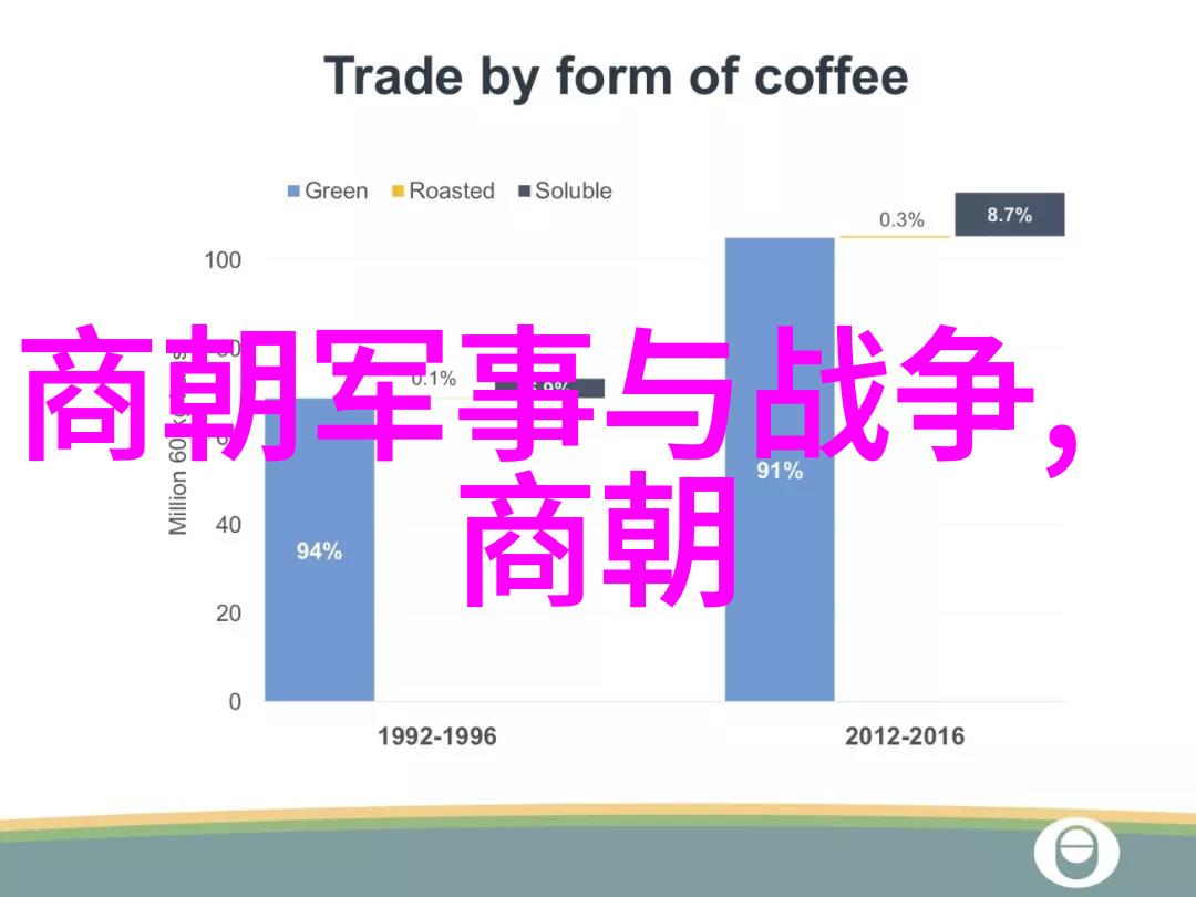 明朝风华十六位皇帝的光辉篇章