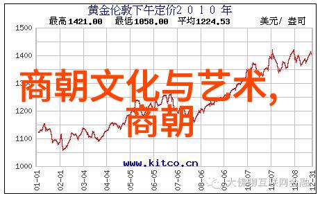 元朝的末日从忽必烈到忽悠必然