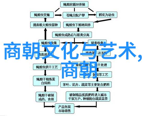 刘墉下南京1到10集主演张燕