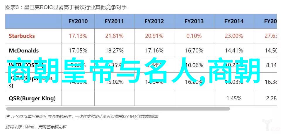始皇之手似天之网虽未死但反亦难