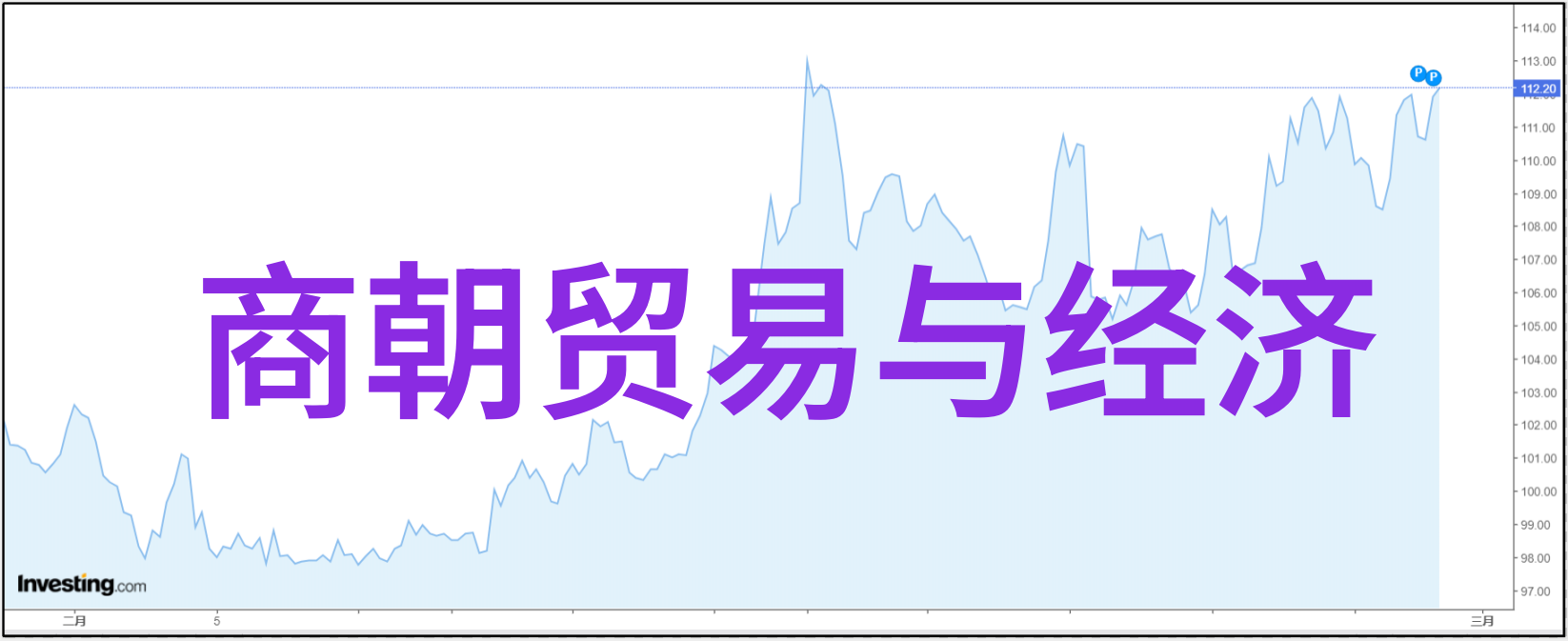 透过殷墟述说商代绚丽文明