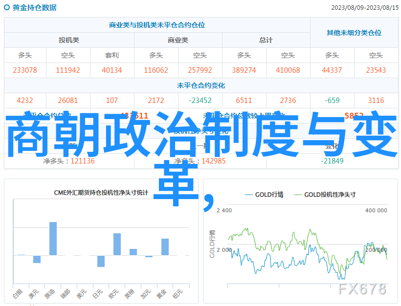 明朝历代皇帝列表简介揭秘江山社稷的传承者