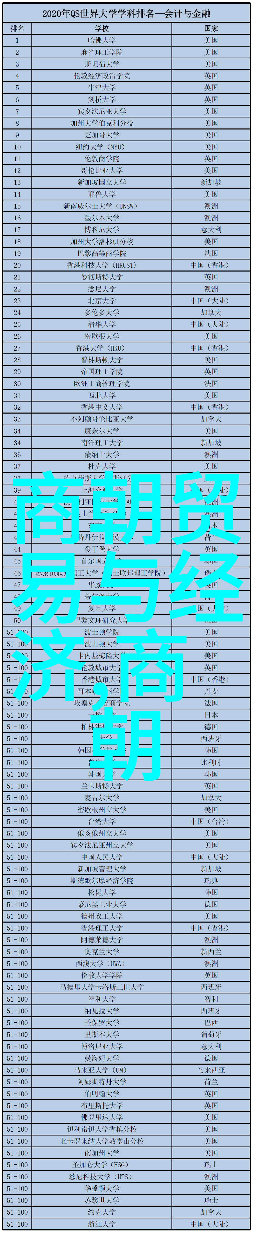 杨载两晋时期文人如星辰璀璨闪烁