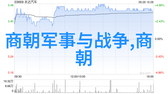 春秋战国诸侯争霸政治斗争背后的策略