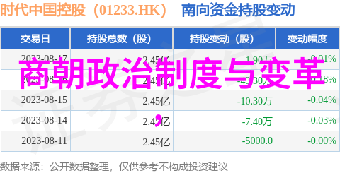 最长的封建朝代是哪个咱们来聊聊历史上的那些年