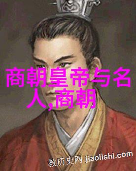 明朝皇帝画像集锦与治世法则