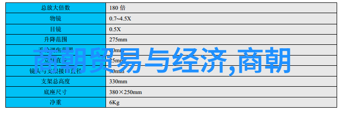 察罕出师土木堡败绩朱棣的战争智慧