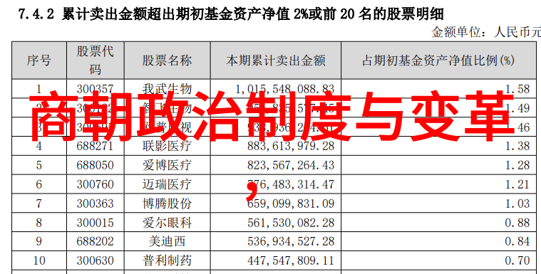 春秋时期杰出历史人物数据驱动芈姝深度解析