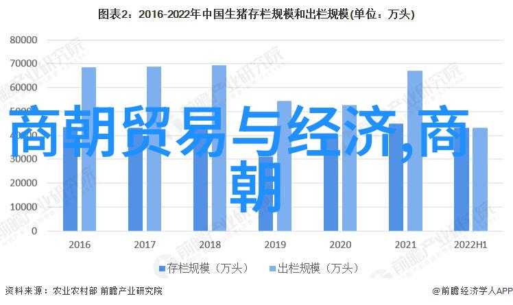 冯国璋历史的巨人