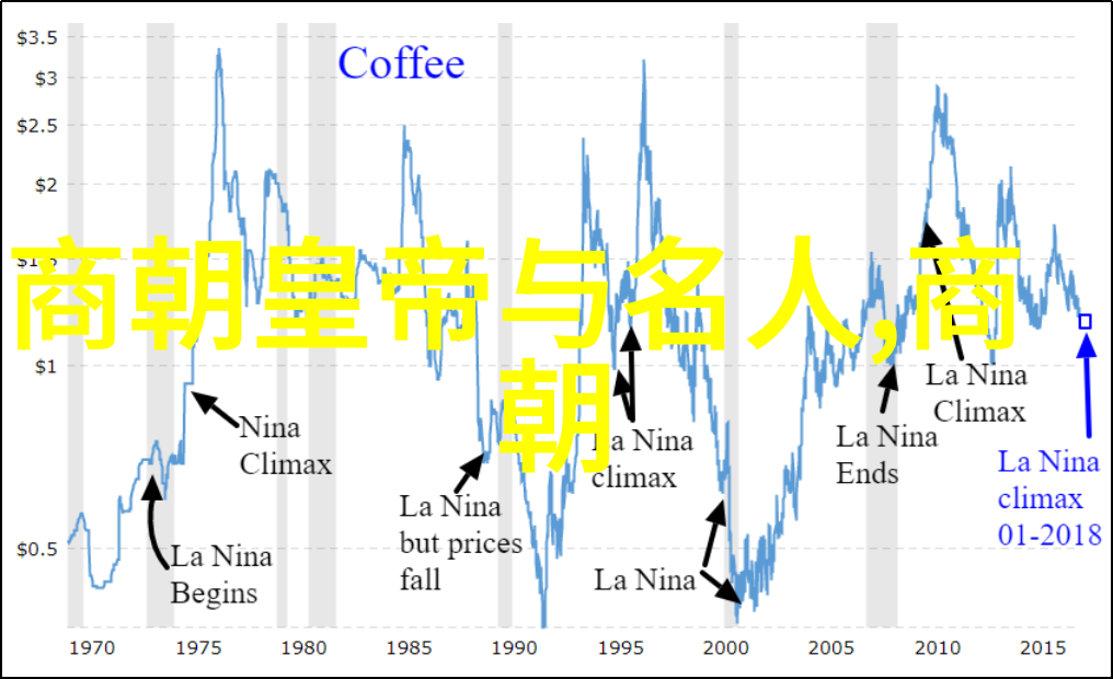 元朝的辉煌疆域从大都到新平府的版图扩张