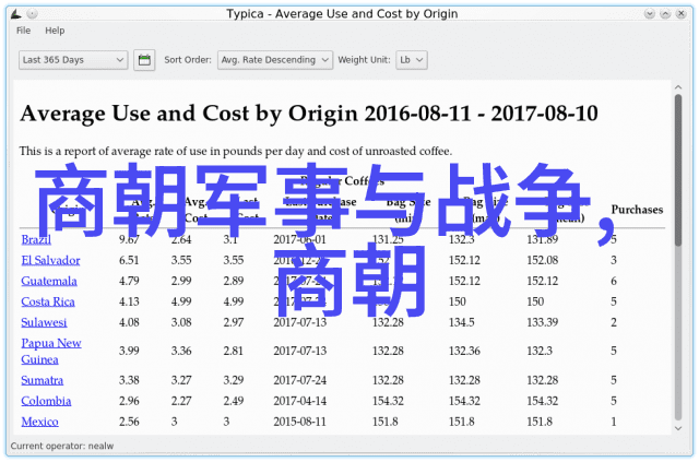 元代对外扩张的关键因素是什么