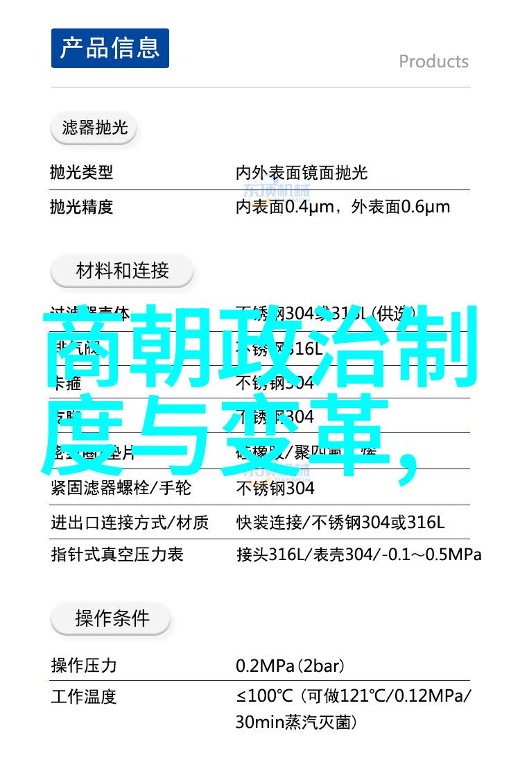明朝灭亡考无昏君背后的历史原因与机制