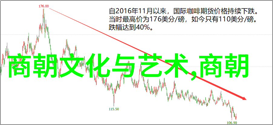 明朝灭亡的根本原因-万历年间政治腐败与经济危机明朝衰败的内在动力