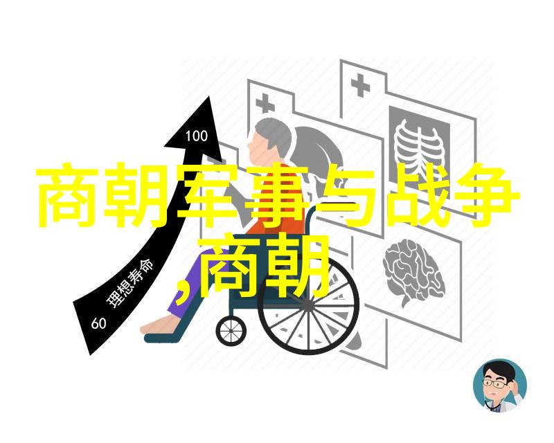 秦武王公元前329年至307年的霸主征途