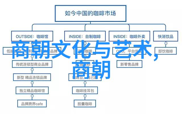 元朝繁华的诗句能否捕捉其华丽与和谐