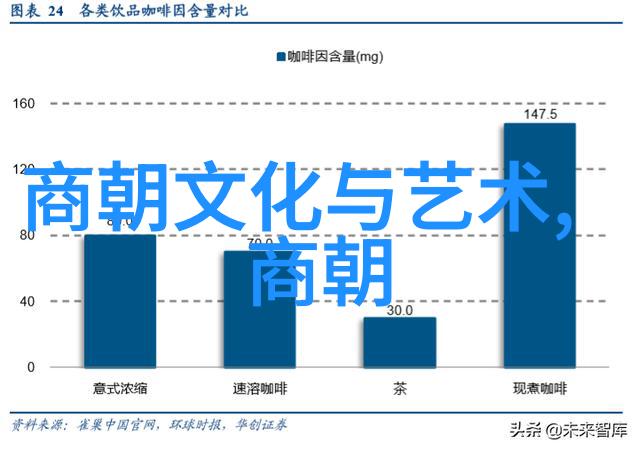 脱兀手笔探秘元代宰相的文风与思想