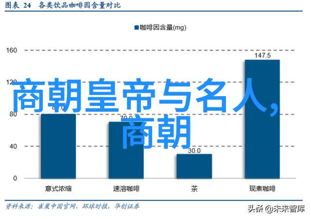 朱祥坤在淮南市教育科研网上为社会提供元素测基因服务