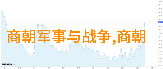 元朝灭亡前夕的国库空虚真相探究