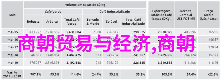 千年沉淀的智慧宋朝历史文化之谜