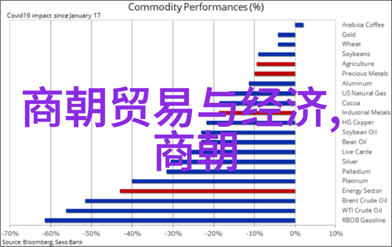 在风云变幻中寻找定数杨坚建立隋朝的历史意义解读