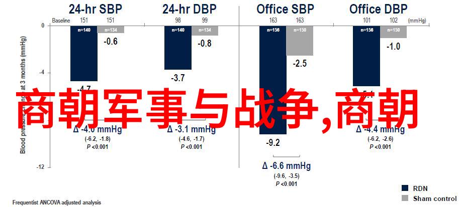 明朝权势与才华张居正与魏忠贤谁更为出色
