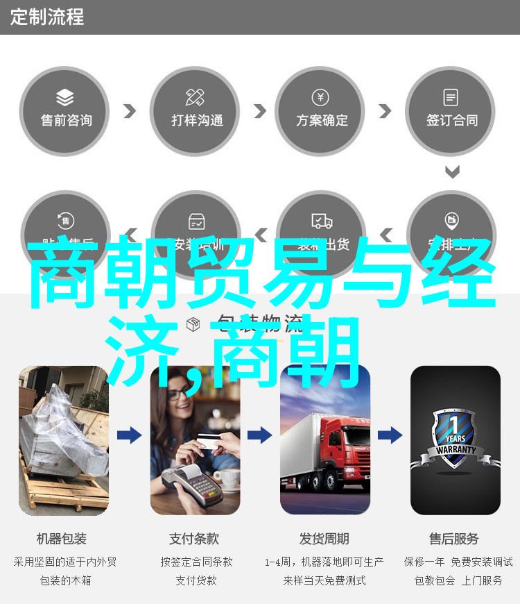 明朝历史朝代排名顺序表从明太祖到崇祯揭秘每个皇帝的加分项与减分项