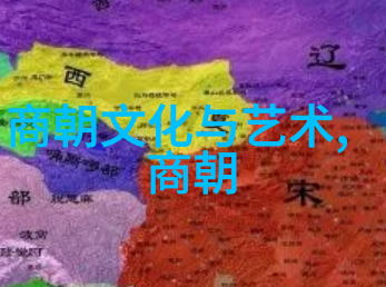 中国历史朝代顺序我来告诉你一个关于过去的故事