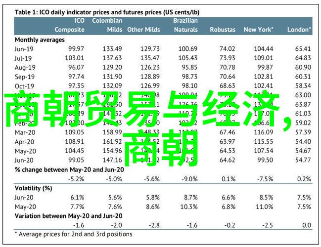 明朝四大奇案之十大悬案-揭秘历史迷雾重访明代十大未解谜案