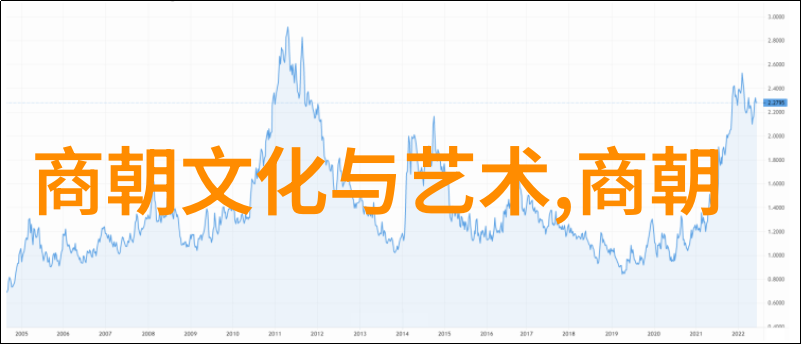 蒙古铁骑踏上辽地元朝对辽东的征服史