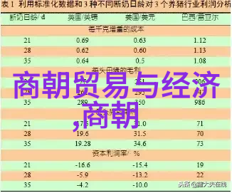 江南春梦吴均的绘画艺术