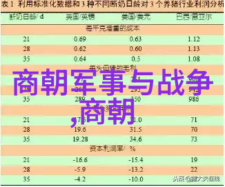 神龙涌动之随波逐流传说古老海洋中的智慧与力量