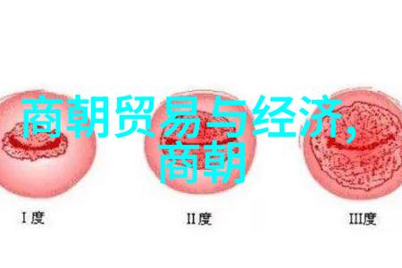清风徐来明朝繁华读书心得