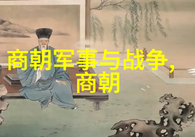 万历之后的文化复兴与艺术探索