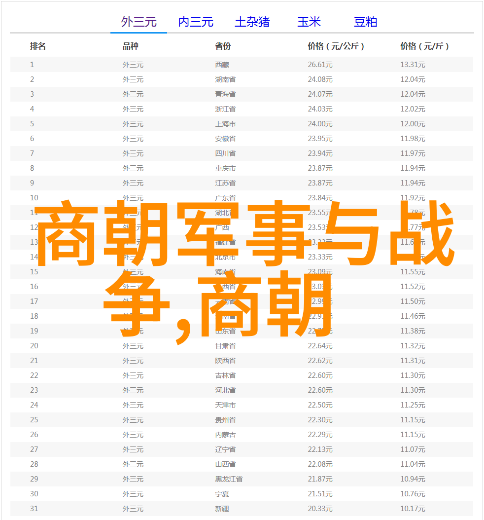 卫靖伯东周之际春秋余韵与战国风云交织的故事