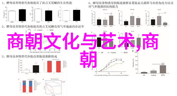 中国历史的长河从秦到清历代君王的辉煌与沉浮