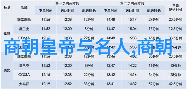 南明朝监国有谁-南明时期监国大员的辉煌与衰落