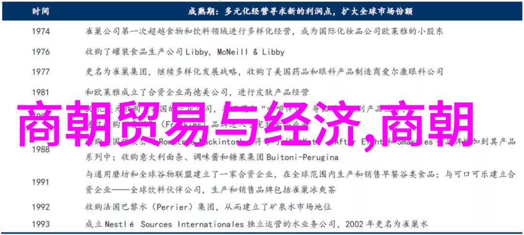 朱祥坤在中国教育和科研计算机网的社会场景中测基因元素的人